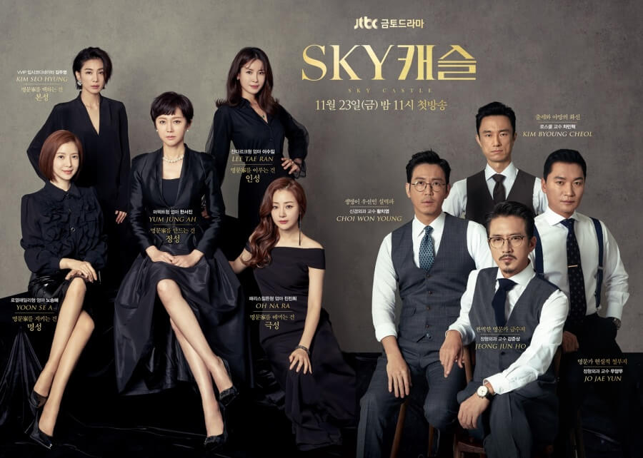 SKY Castle watch online